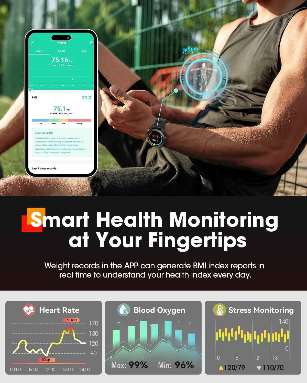 TitanCore Bluetooth Military Smartwatch – Rugged Fitness Tracker with Calls, Heart Monitor, 124 Sports Modes & 10-Day Battery | Compatible with iPhone & Android