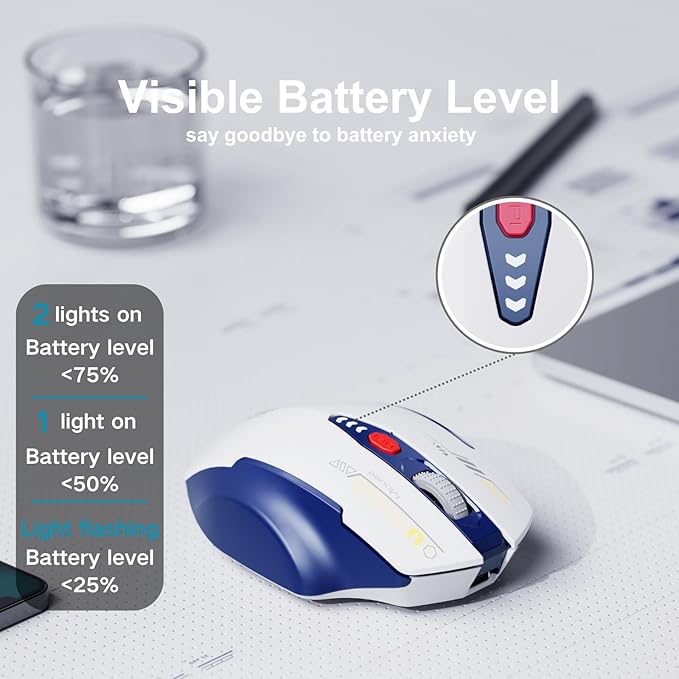 ⚡ Ergonomic Wireless Mouse with Visible Battery Level – 2.4GHz, Rechargeable, 4 DPI Settings