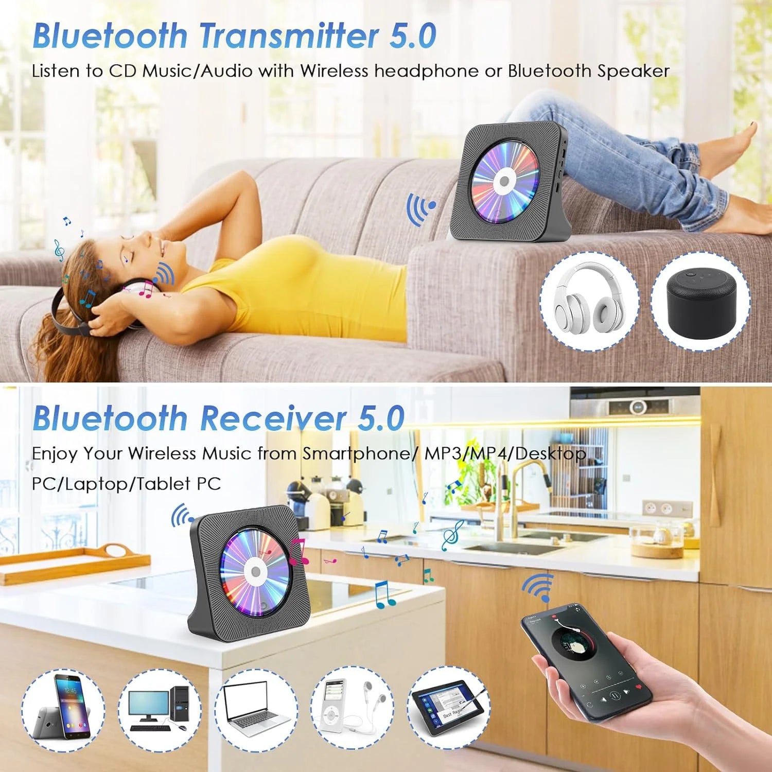 π RetroWave All-in-One CD/DVD Player with Bluetooth Speakers β FM Radio, USB Playback, Alarm Clock, 1080P HDMI Out & Remote