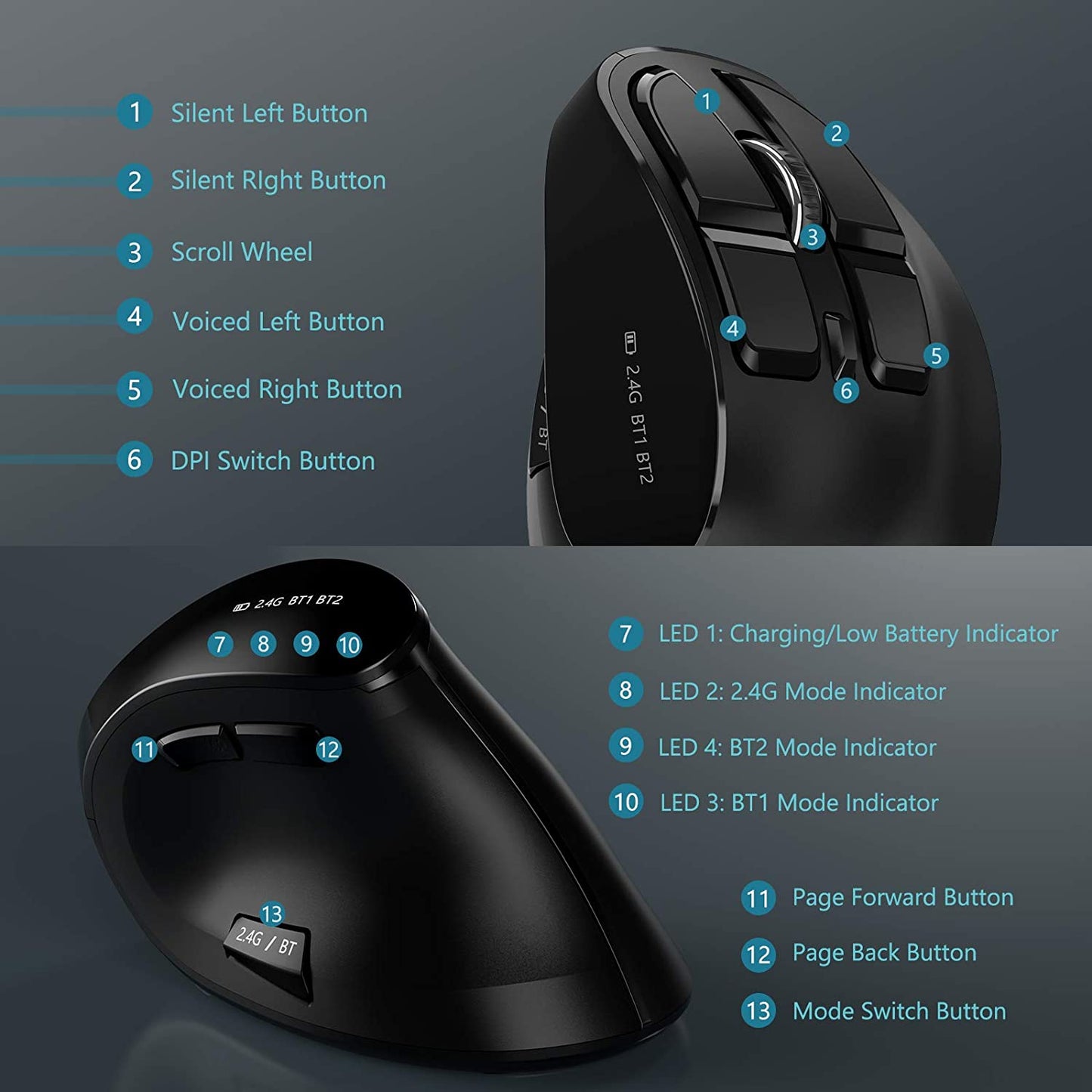 🖱️ The Ultimate 3-in-1 Ergonomic Wireless Mouse – For Work, Play & Everything in Between
