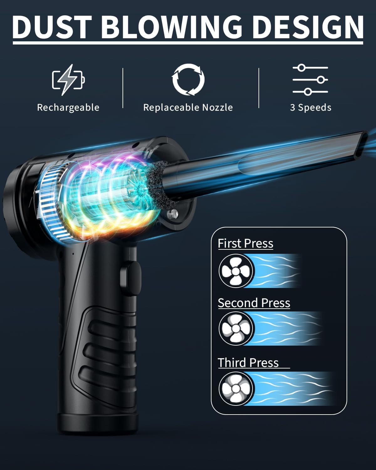 💨 95000RPM Cordless Compressed Air Duster – 3-Speed Rechargeable Cleaner & Vacuum for PC, Keyboard, Car & Office | Eco-Friendly Air Can Alternative with LED Light & 8000mAh Battery