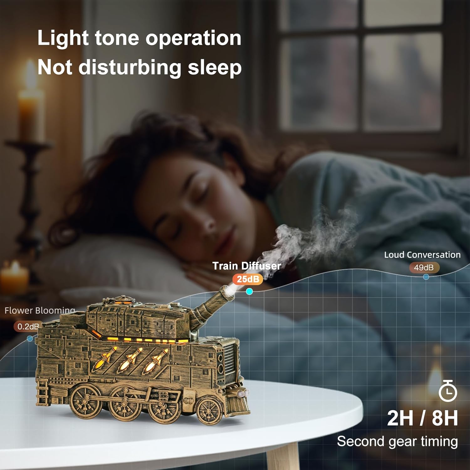 🛡️ 300ML Tank-Shaped Essential Oil Diffuser – Ultrasonic Cool Mist Aroma Diffuser with Remote Control, 2 Light Modes & Auto Shut-Off