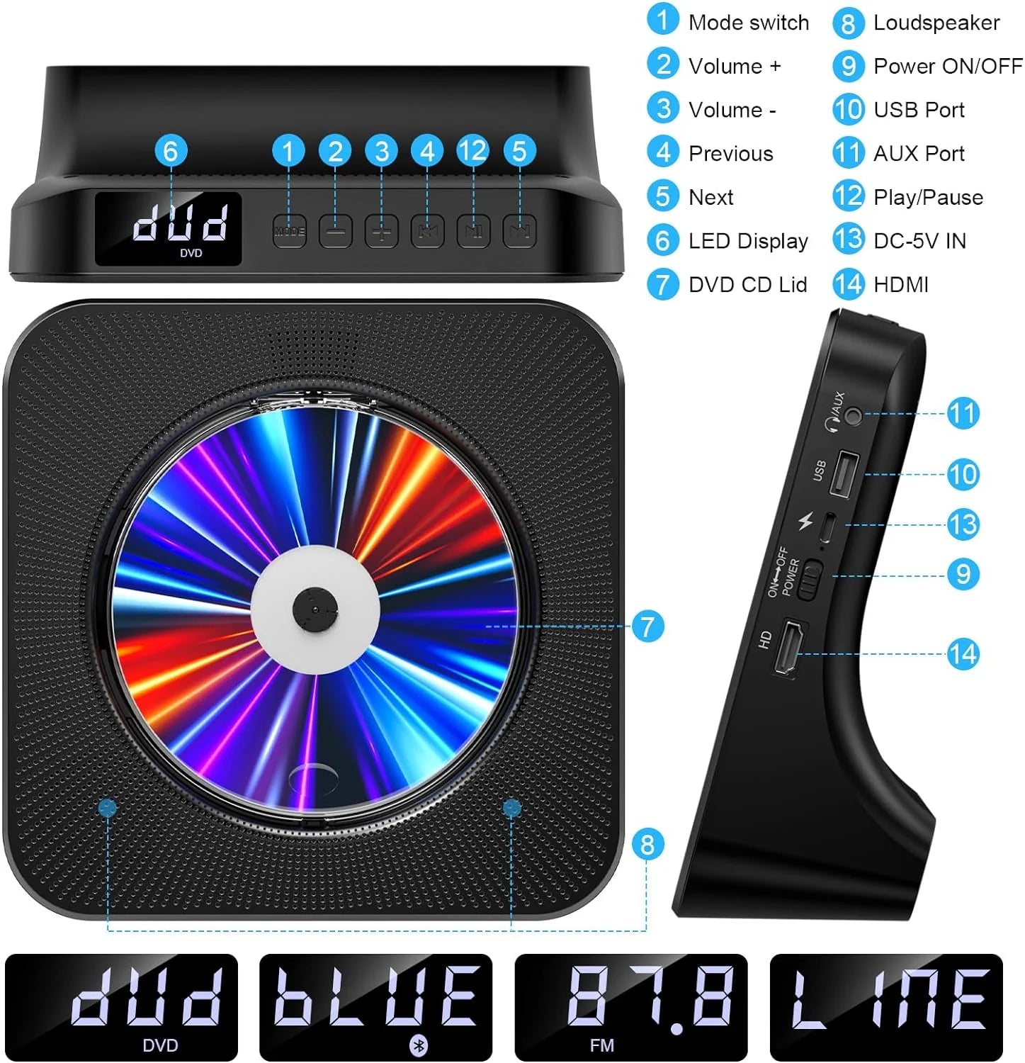 📀 RetroWave All-in-One CD/DVD Player with Bluetooth Speakers – FM Radio, USB Playback, Alarm Clock, 1080P HDMI Out & Remote