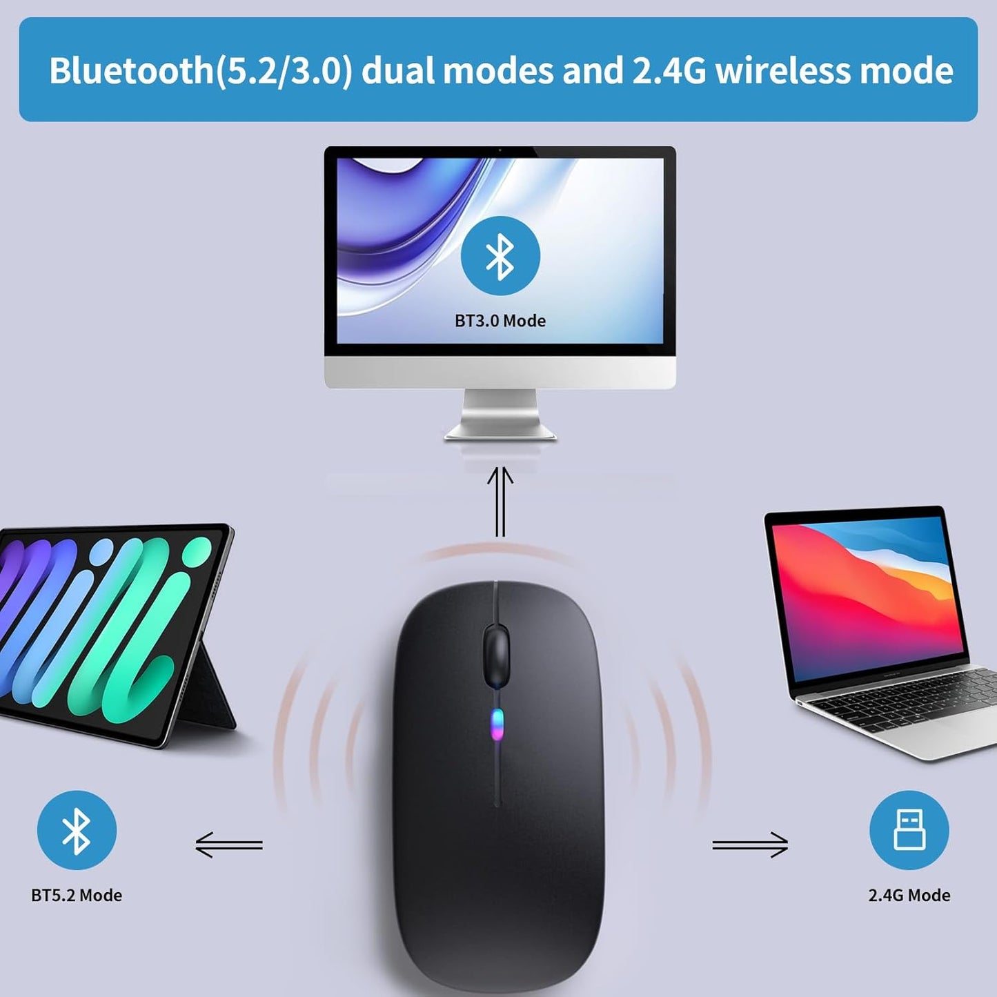 🖱️ Wireless Bluetooth Mouse with LED Lights – Silent, Rechargeable, Dual-Mode (BT 5.2 + 2.4GHz) | Ultra-Slim Tech Essential for Laptops, MacBooks, iPads & More – Black
