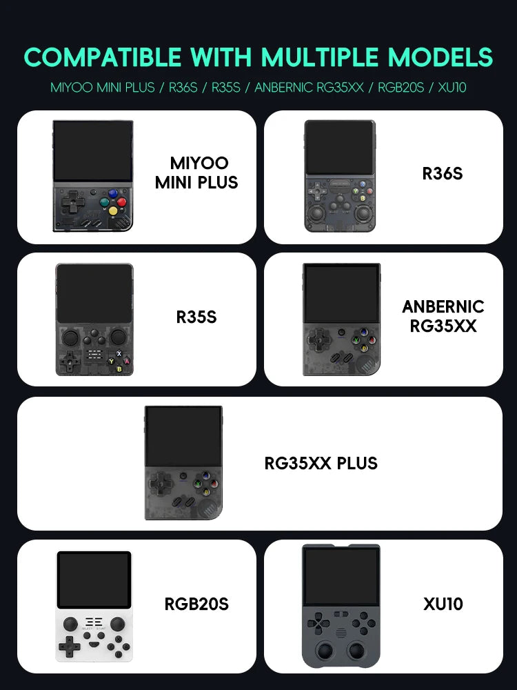 R36S & Retro Console Carrying Case – Shockproof EVA Protective Bag for R35S, RG35XX, Miyoo Mini+, and More | Waterproof Travel Cover with Hand Strap