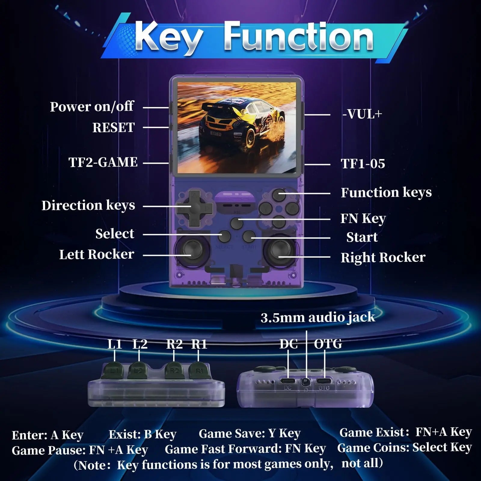 R36S Retro Handheld Game Console โ 15,000+ Classic Games, 3.5โ HD IPS Screen, Dual Joysticks, Linux System, Portable Retro Gaming Emulator