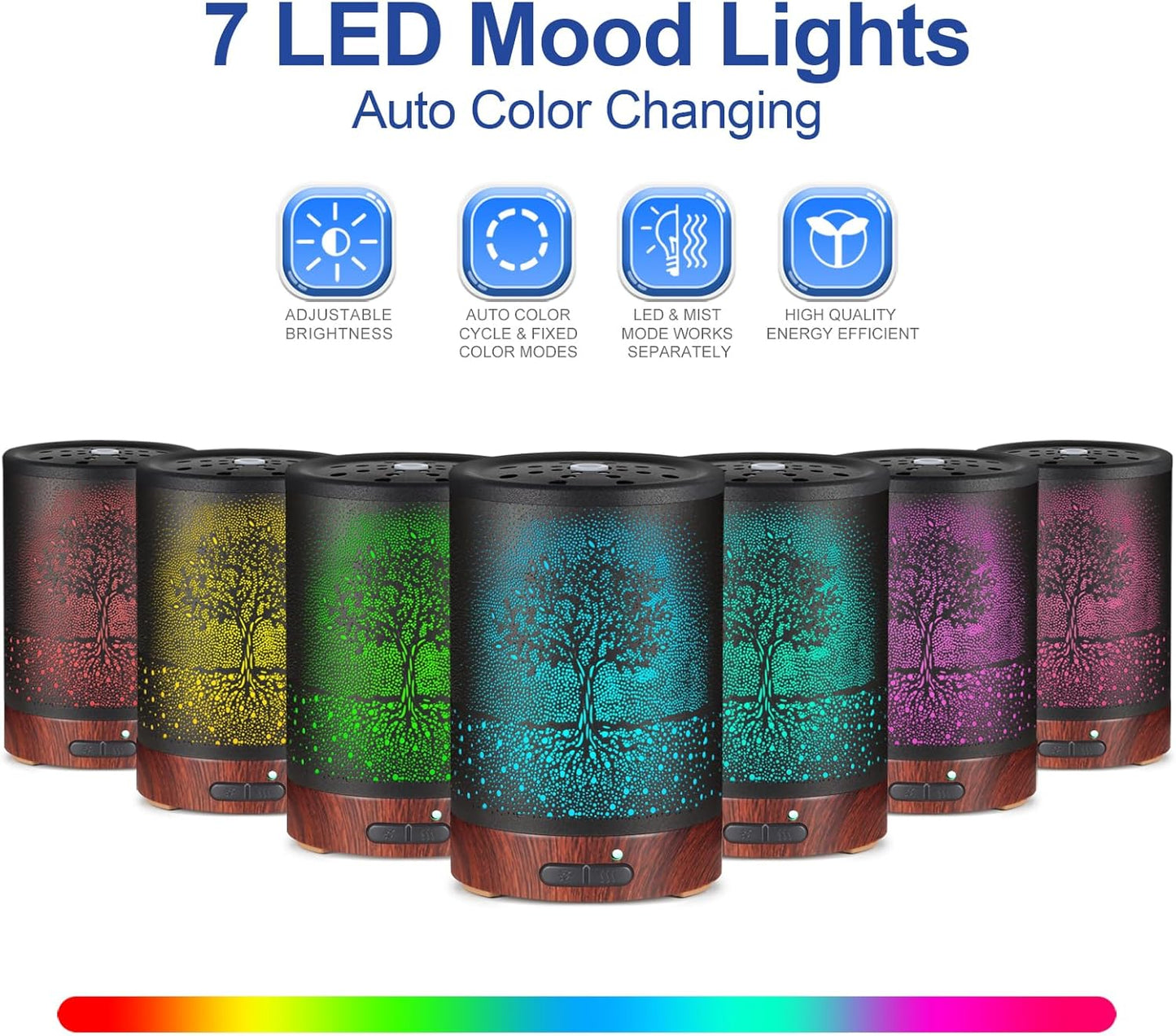 ๐ฟ Essential Oil Diffuser for Home & Office โ Ultrasonic Aromatherapy Mist Humidifier with 7 Color LED Lights & Auto Shut-Off