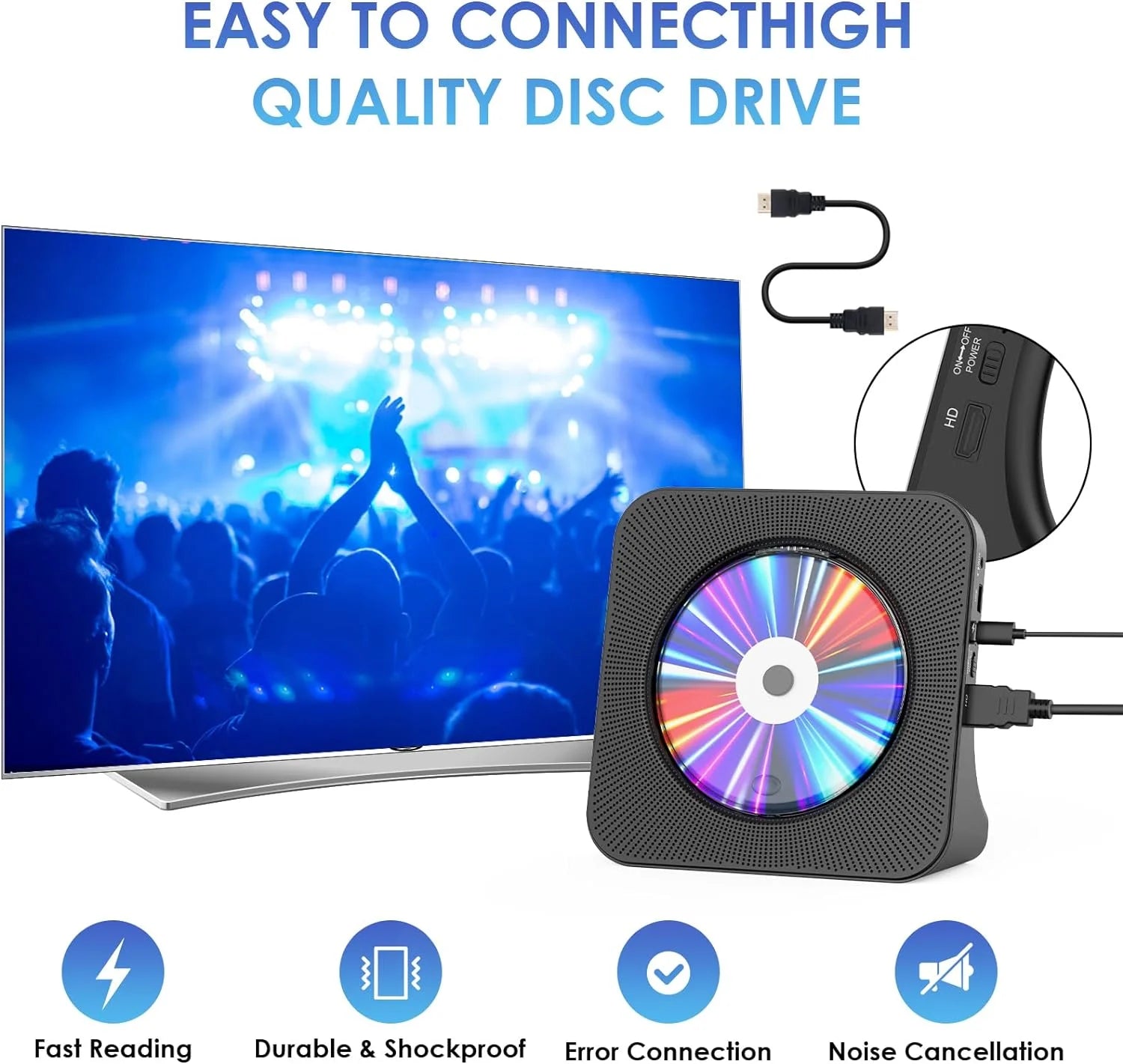 π RetroWave All-in-One CD/DVD Player with Bluetooth Speakers β FM Radio, USB Playback, Alarm Clock, 1080P HDMI Out & Remote