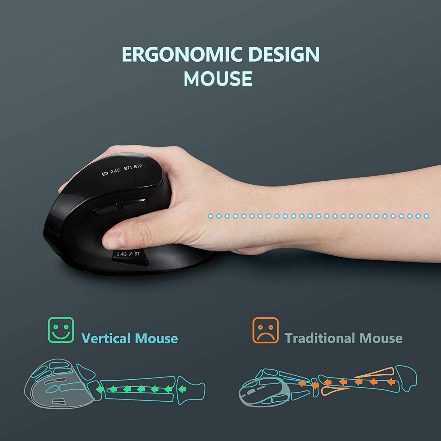 🖱️ The Ultimate 3-in-1 Ergonomic Wireless Mouse – For Work, Play & Everything in Between