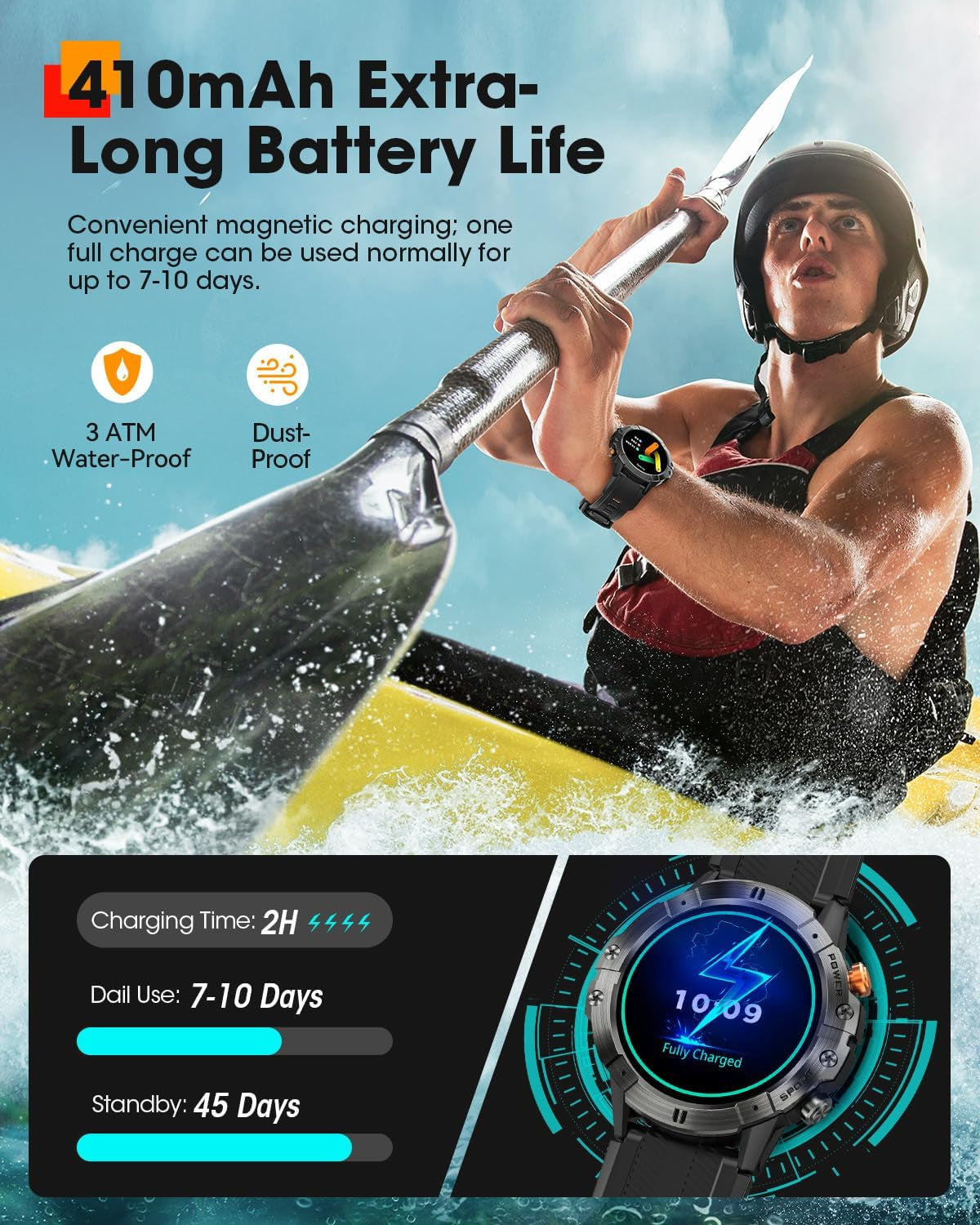 TitanCore Bluetooth Military Smartwatch – Rugged Fitness Tracker with Calls, Heart Monitor, 124 Sports Modes & 10-Day Battery | Compatible with iPhone & Android