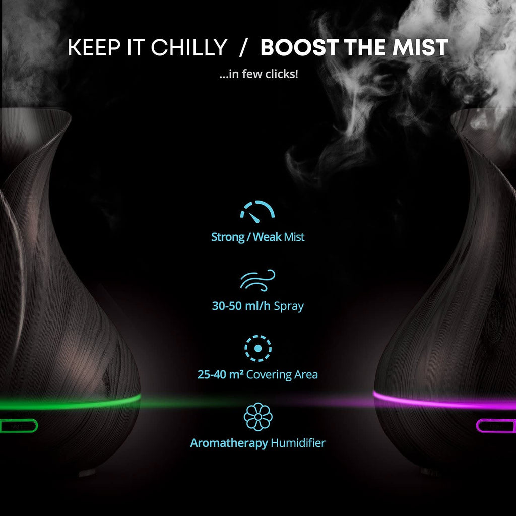 🧠 Smart WiFi Essential Oil Diffuser & Humidifier – 400ML Ultrasonic Cool Mist with Alexa & Google Home, App + Voice Control, LED Timer, Schedule Feature