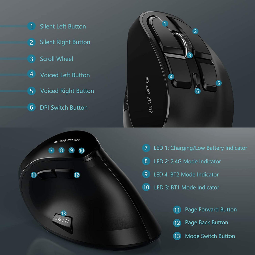 🖱️ The Ultimate 3-in-1 Ergonomic Wireless Mouse – For Work, Play & Everything in Between