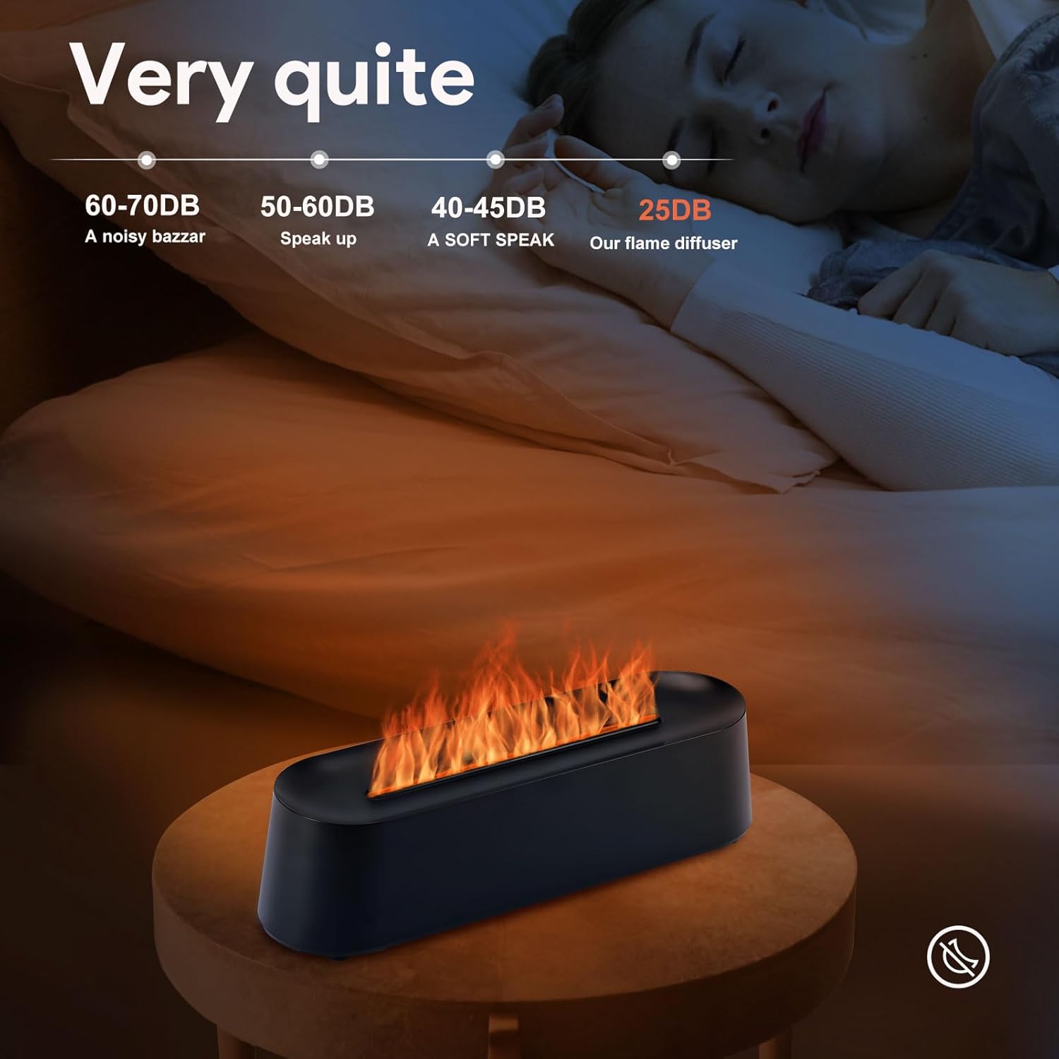 🔥7-Color Flame Essential Oil Diffuser with Remote – Ambient LED Fire Humidifier for Game Rooms, Offices & Bedrooms | 250ml Aromatherapy Diffuser with Timer & Quiet Operation | Geek Findings