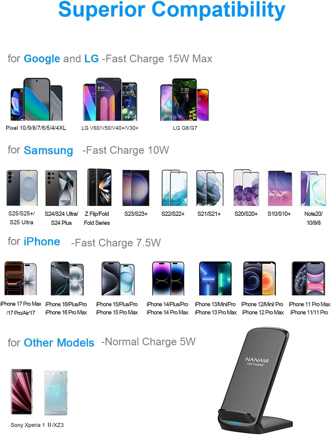 NANAMI Fast Wireless Charging Stand – Qi-Certified Vertical Charger for Samsung Galaxy S25/S24/S23 & iPhone 17/16/15 | Desk-Friendly, Silent, Sleek & Perfect for Gaming Stations & Offices