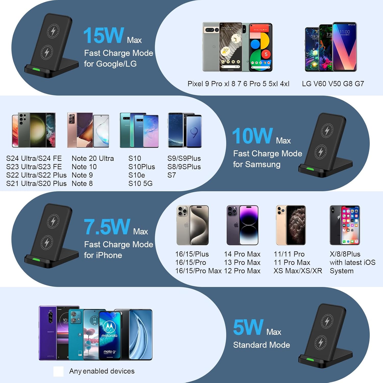 ⚡️ 15W Wireless Fast Charging Stand – Smart Android & iPhone Charger for Desk | Vertical & Horizontal Dock for Samsung Galaxy S25/S24, Pixel 9/8, iPhone 16/15/14 Series | Ideal for Game Rooms & Offices
