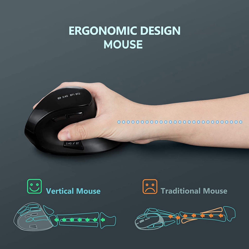 🖱️ The Ultimate 3-in-1 Ergonomic Wireless Mouse – For Work, Play & Everything in Between